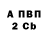Героин хмурый Bella Sant